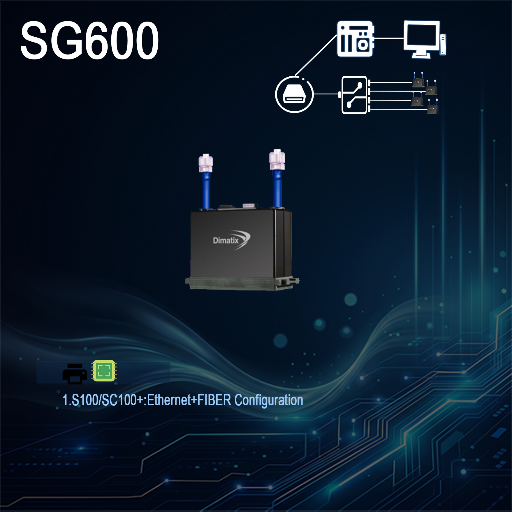 SG600