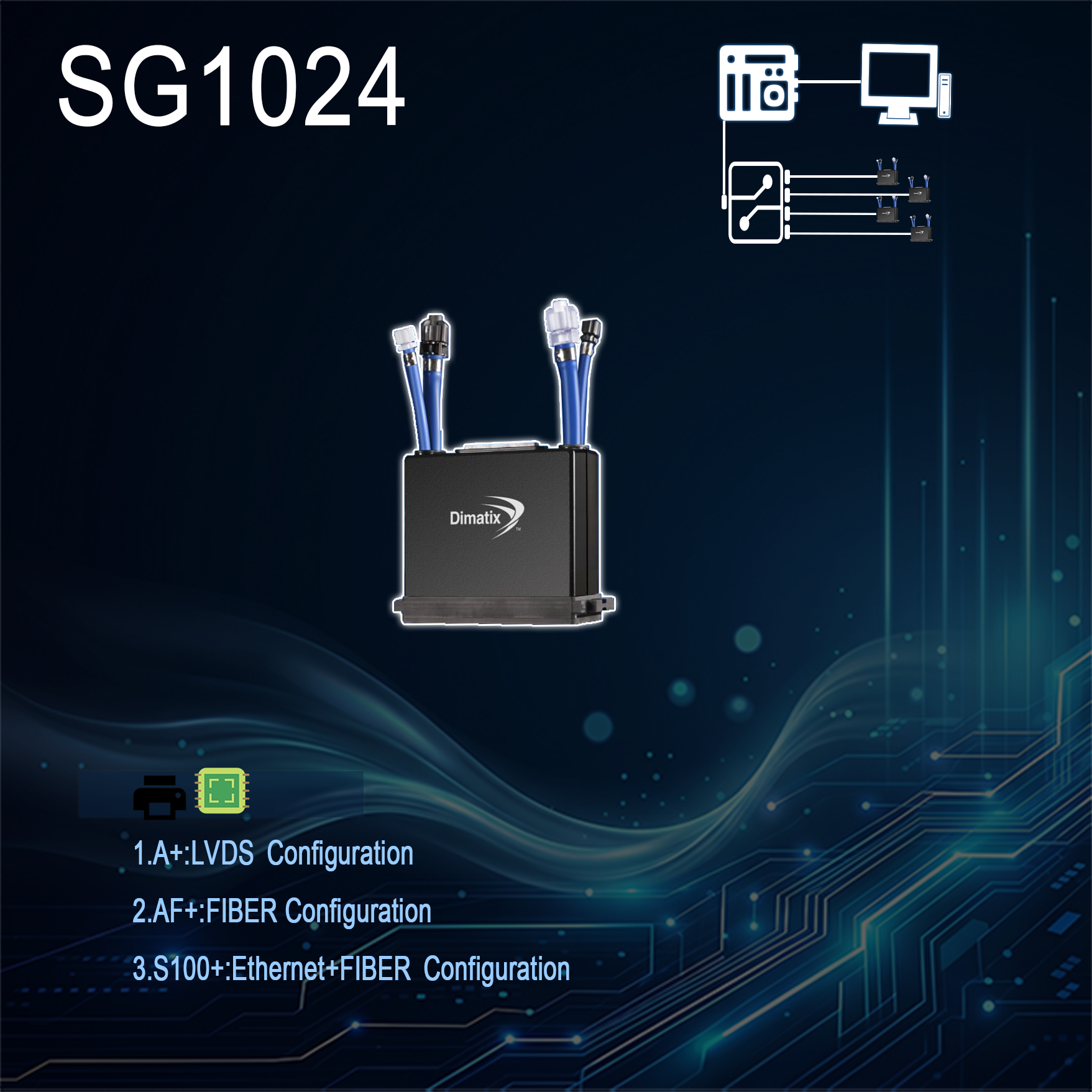 SG1024