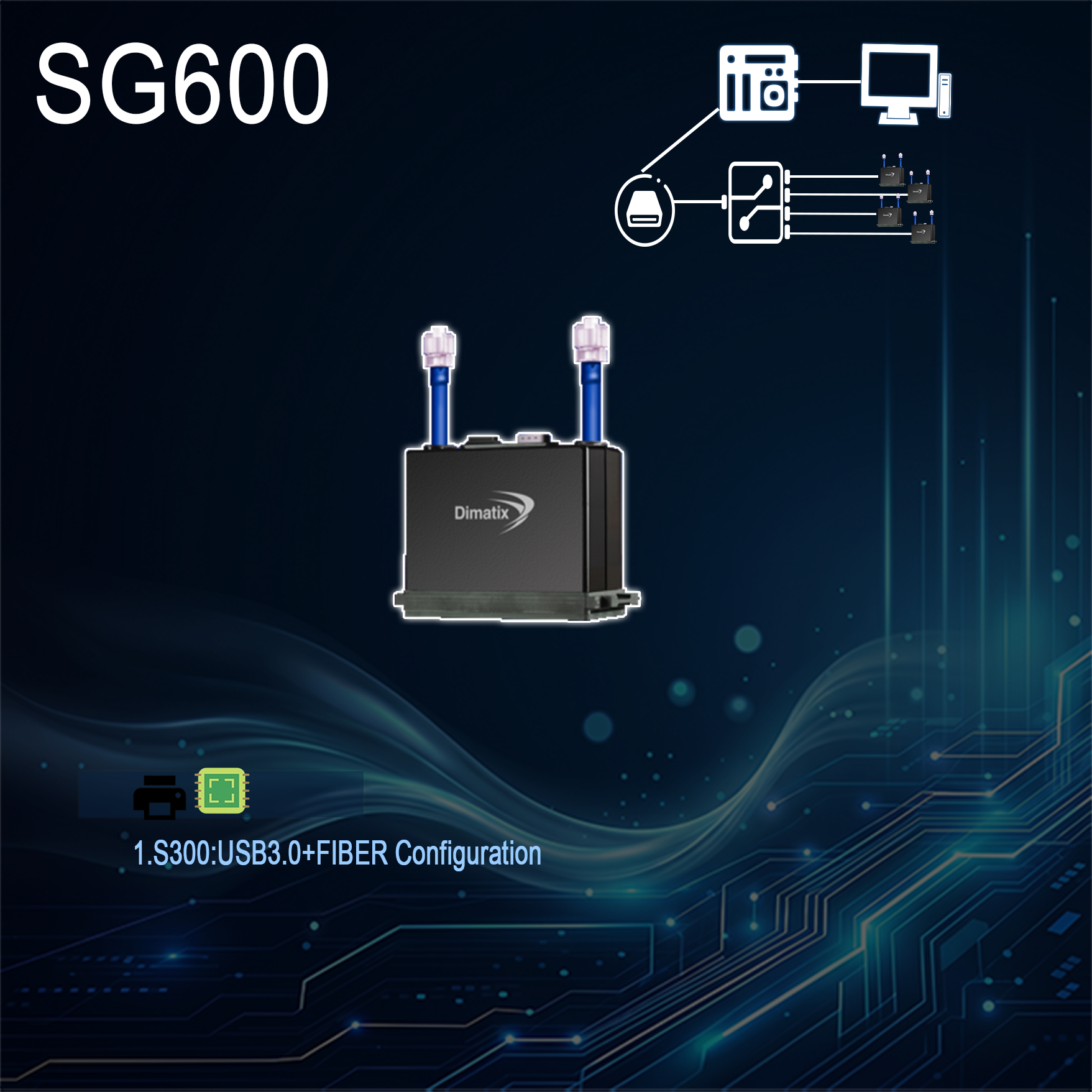 SG600