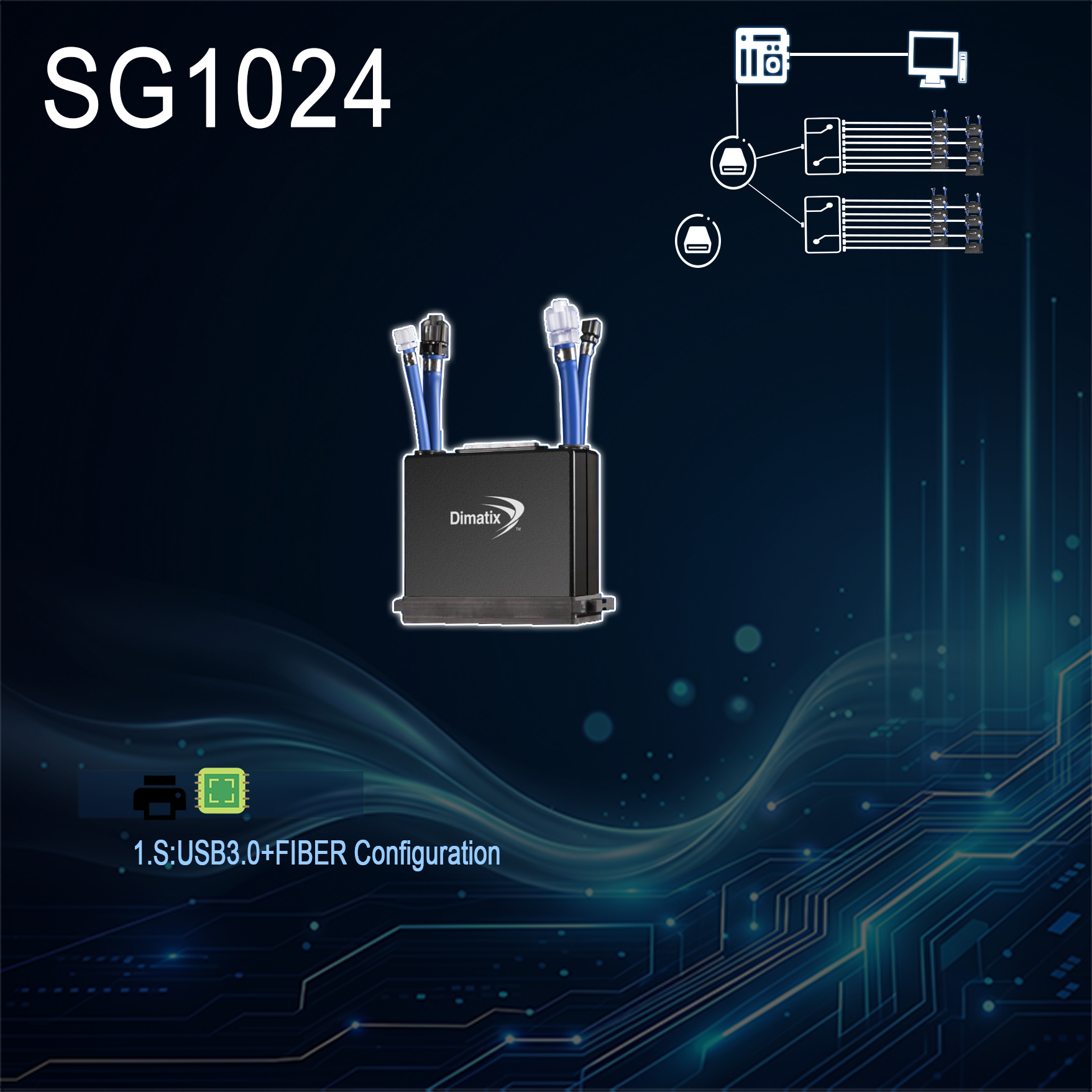 SG1024