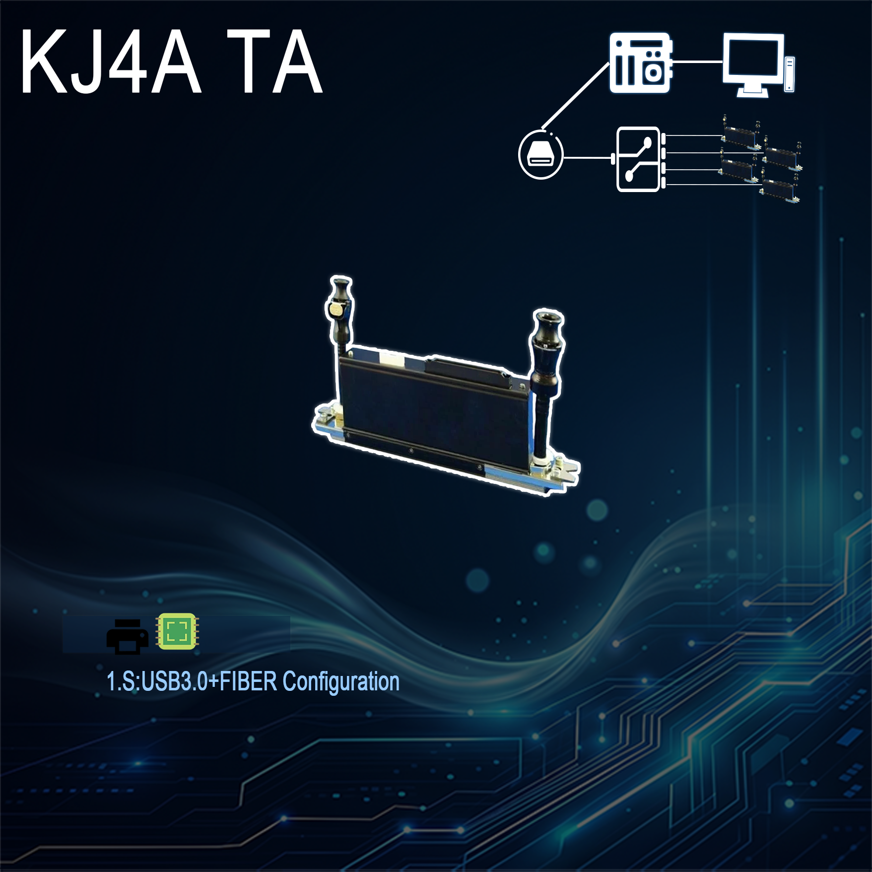 KJ4A TA/AA & KJ4B QA