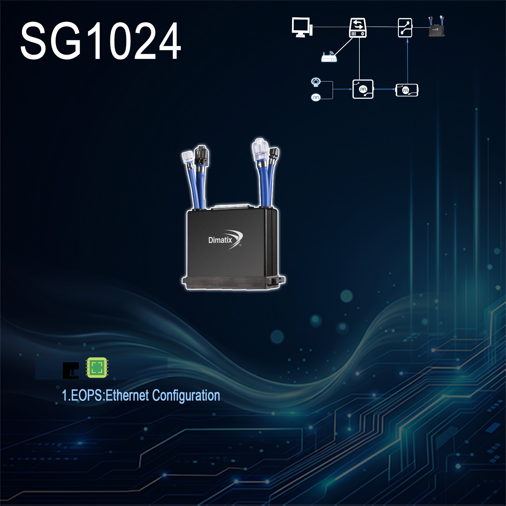 SG1024