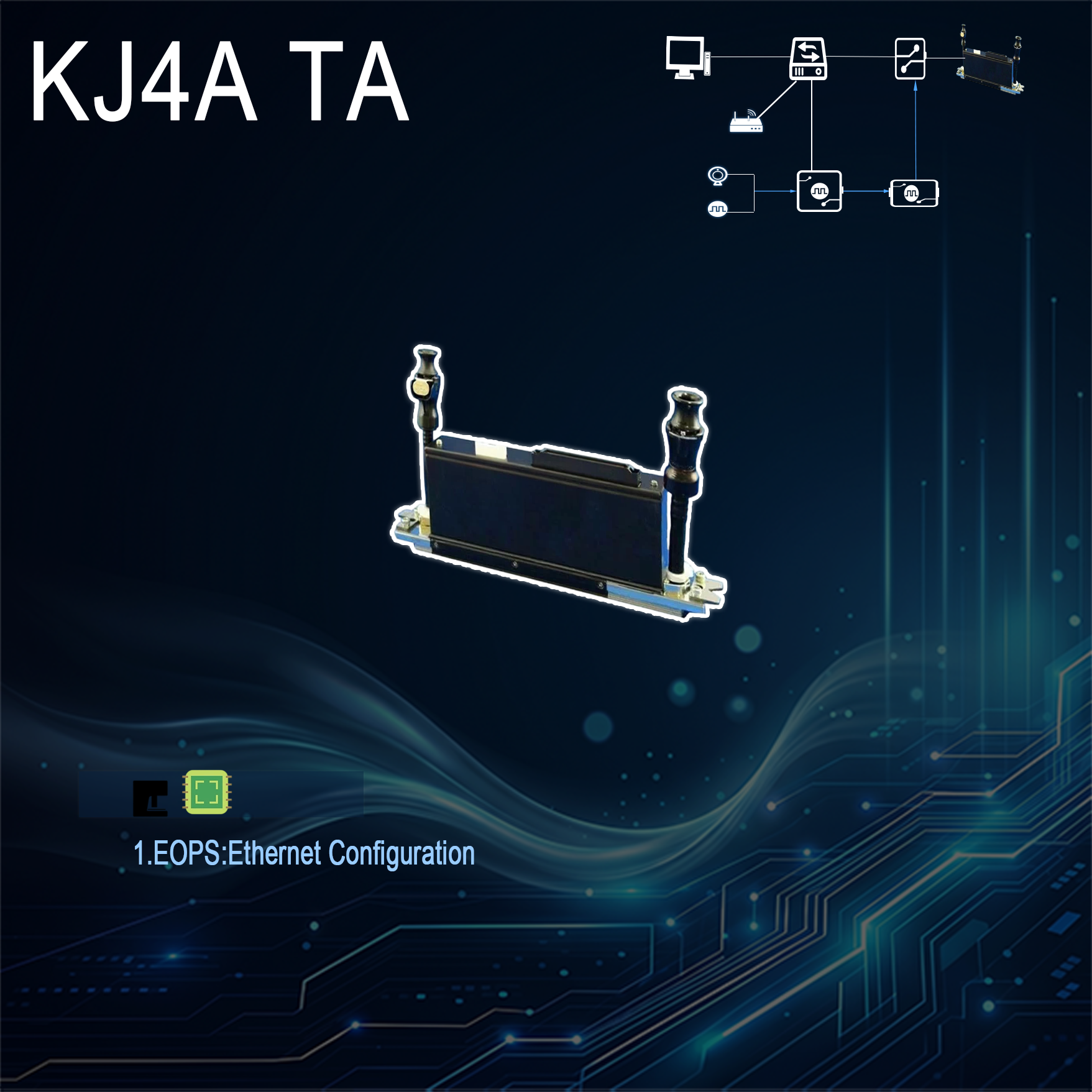 KJ4A TA/AA & KJ4B QA