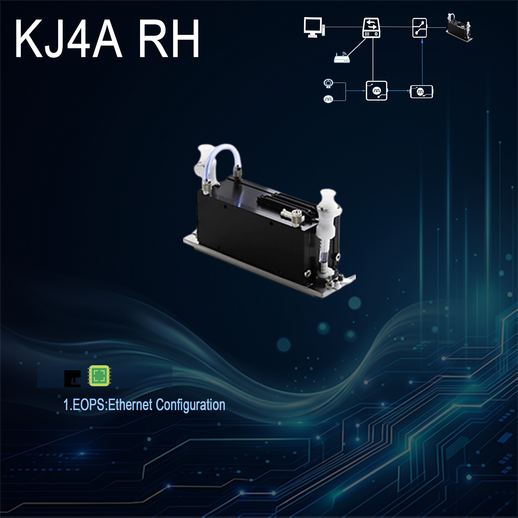 KJ4A RH & KJ4B YH