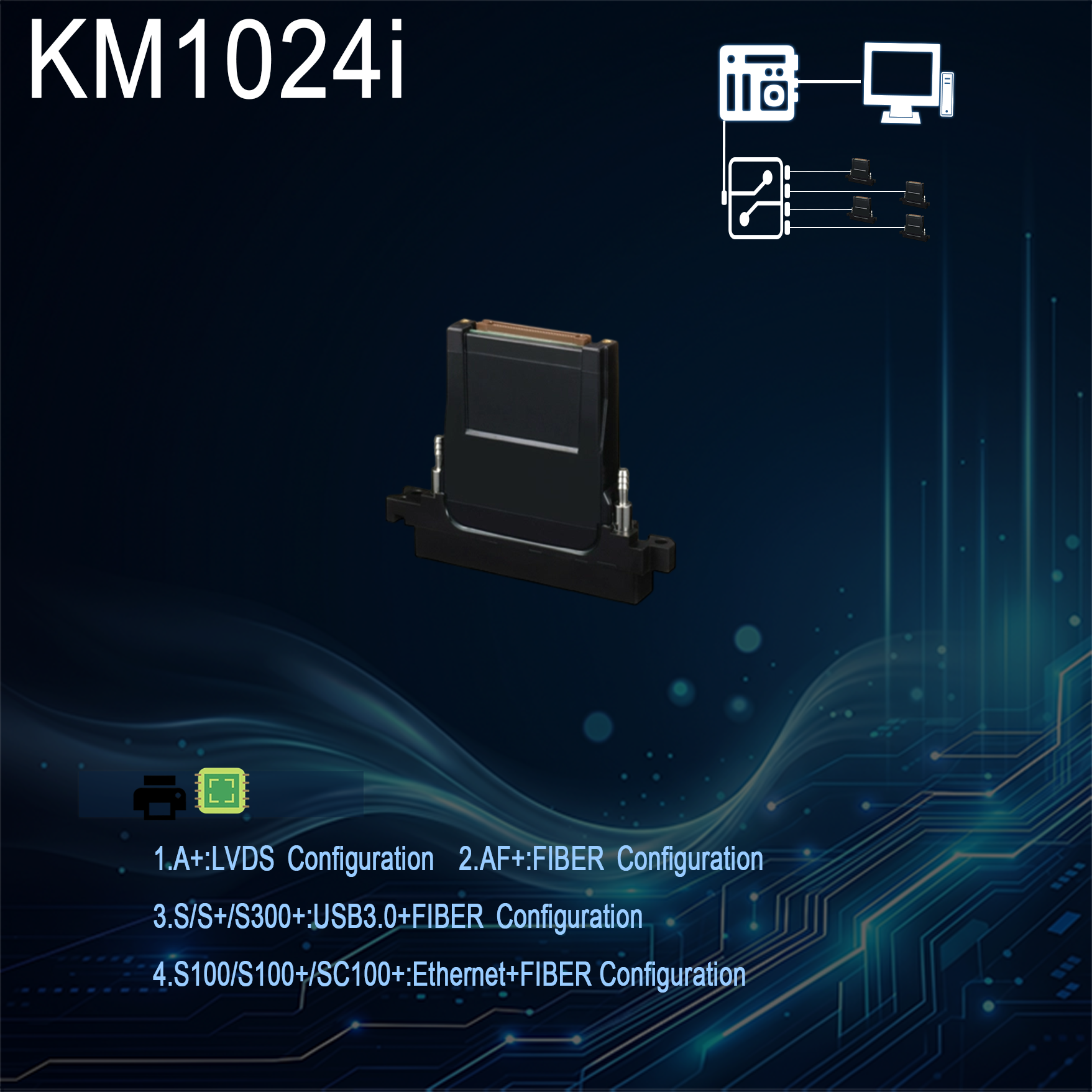 KM1024i