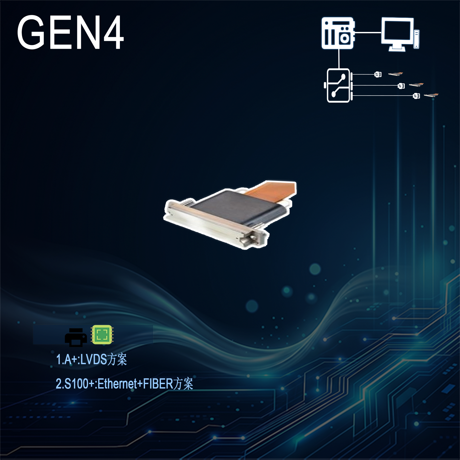 GEN4